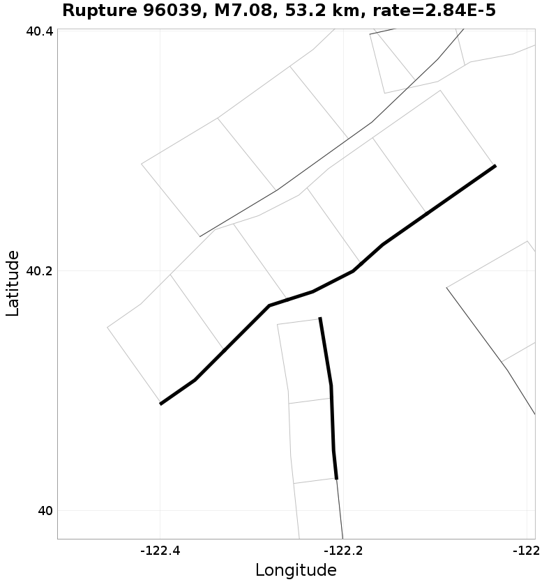 Rupture 96039