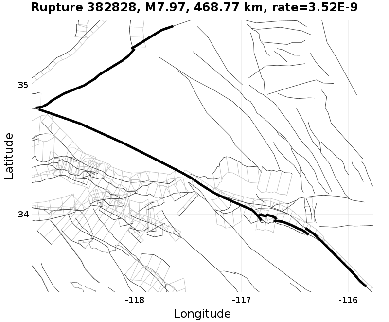 Rupture 382828