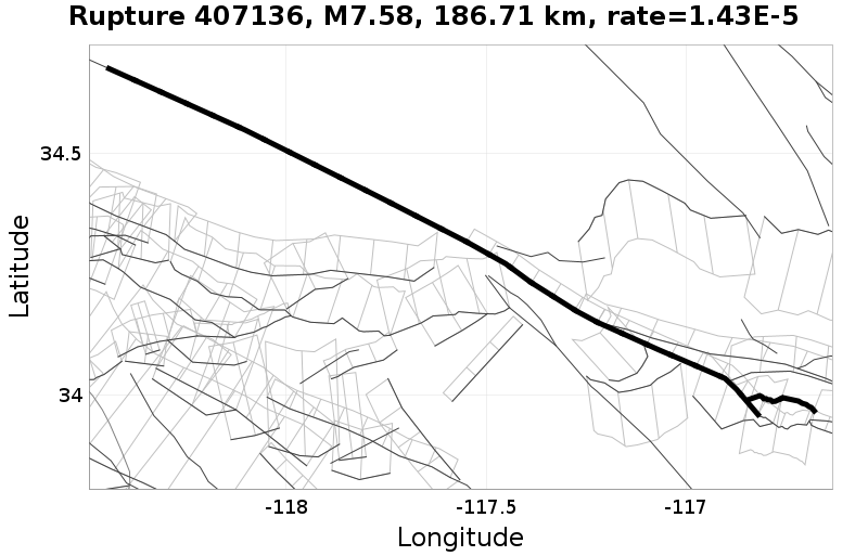Rupture 407136