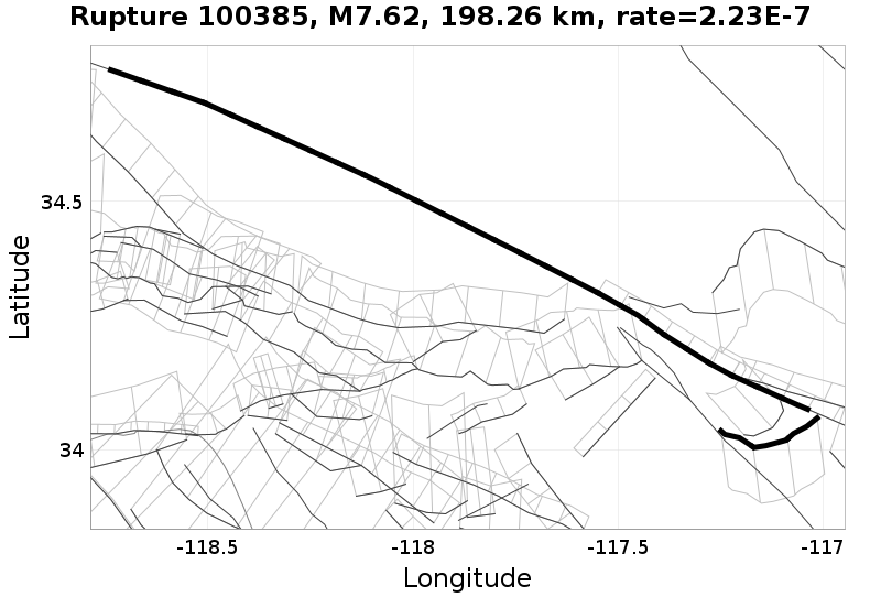 Rupture 100385