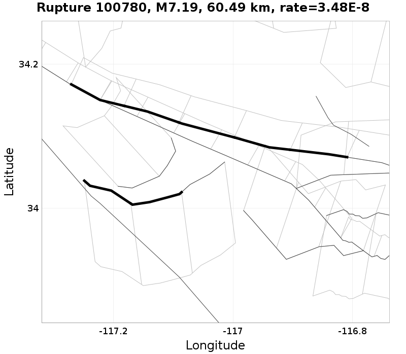 Rupture 100780