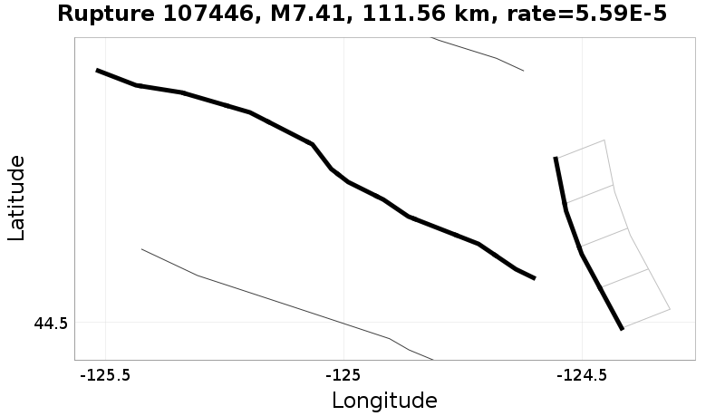 Rupture 107446