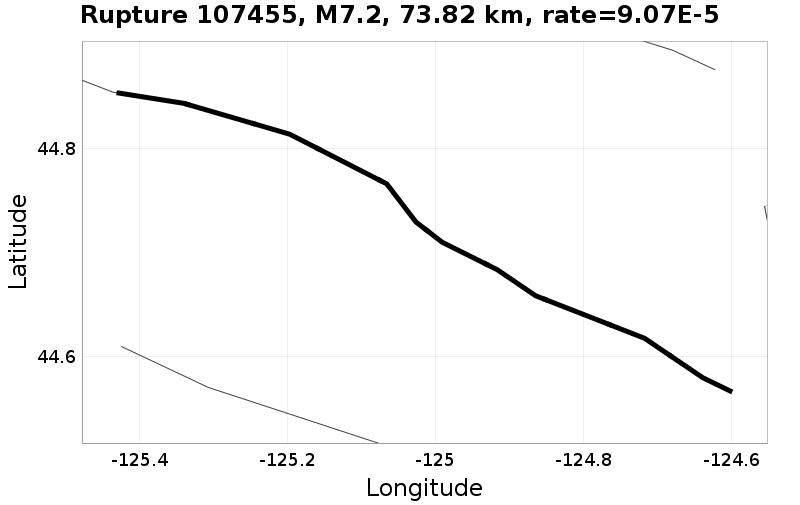 Rupture 107455