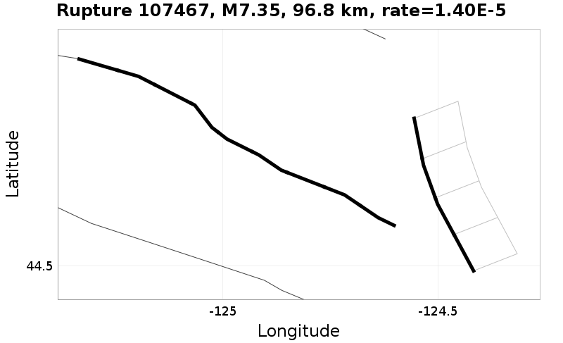 Rupture 107467
