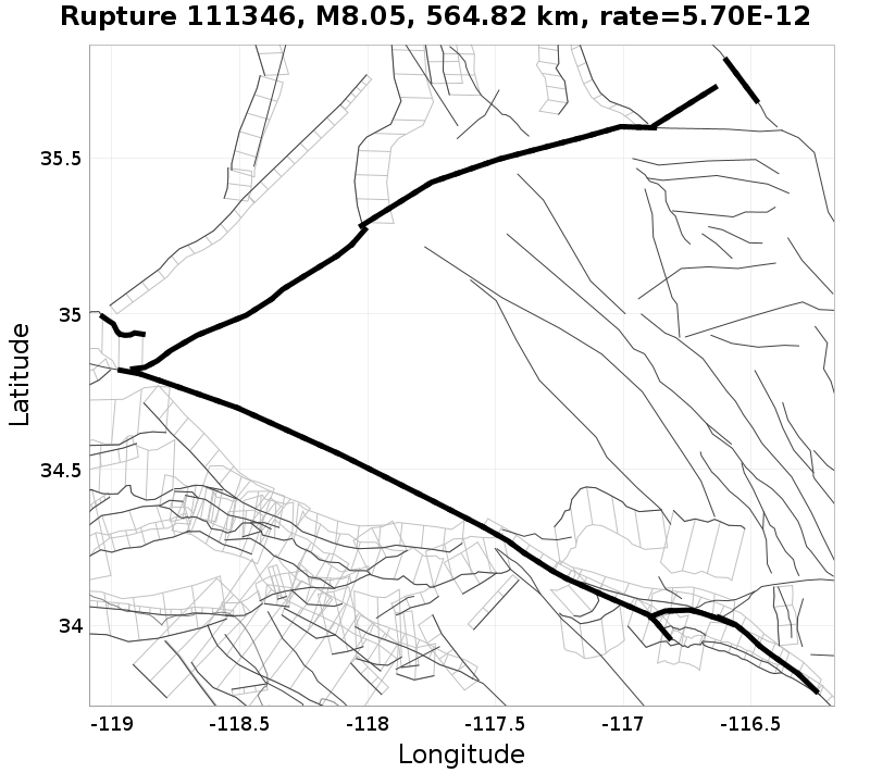 Rupture 111346