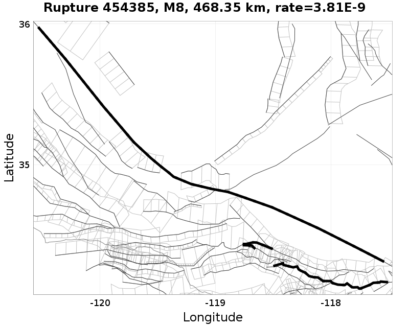 Rupture 454385
