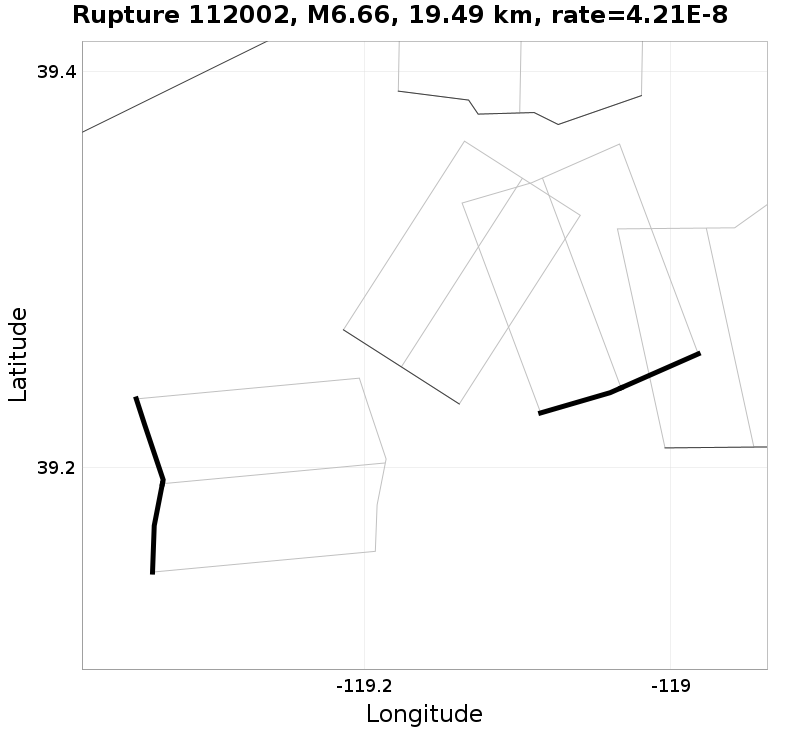 Rupture 112002