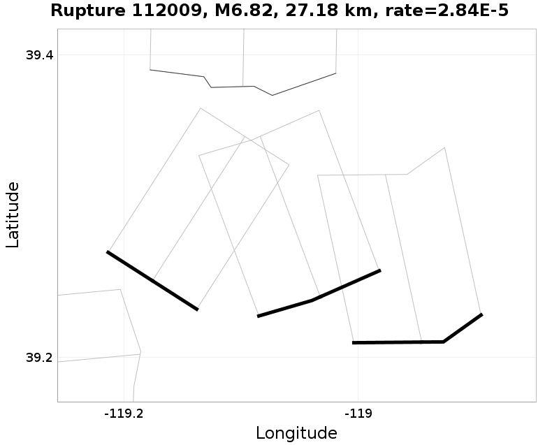Rupture 112009
