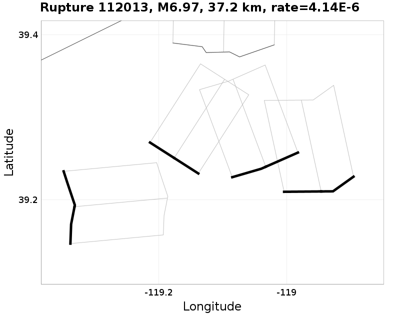 Rupture 112013