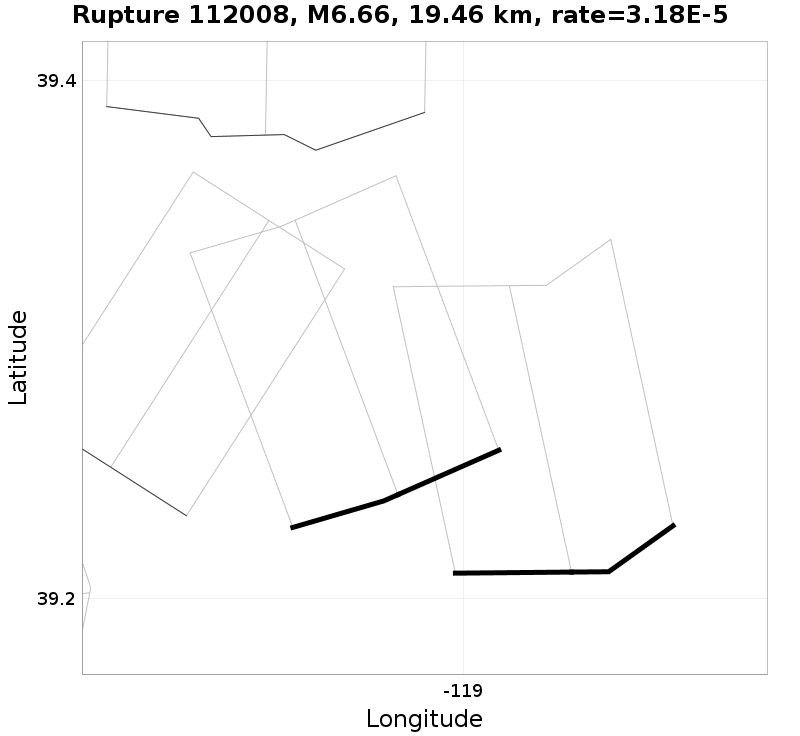 Rupture 112008