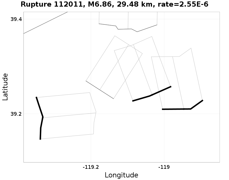 Rupture 112011