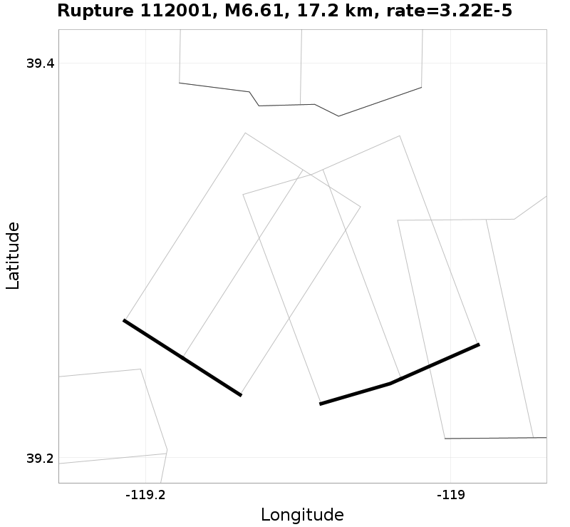 Rupture 112001