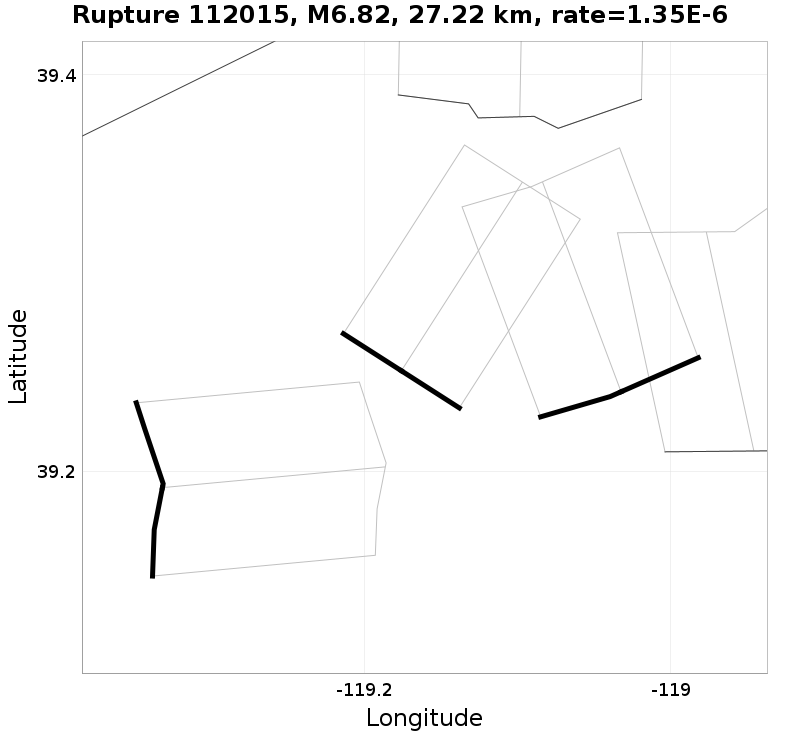 Rupture 112015