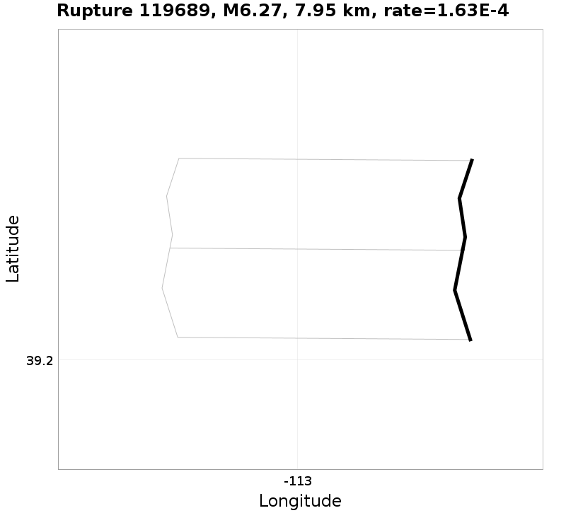 Rupture 119689