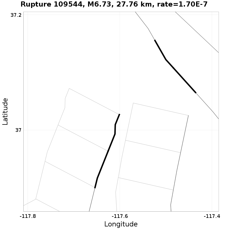 Rupture 109544