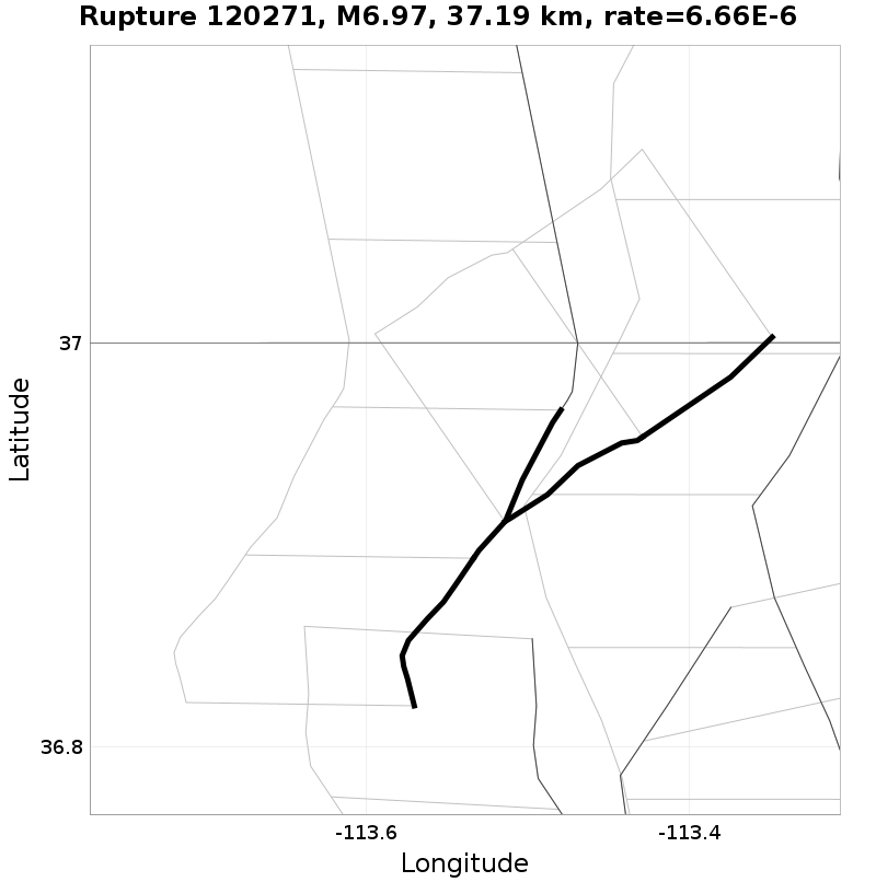 Rupture 120271