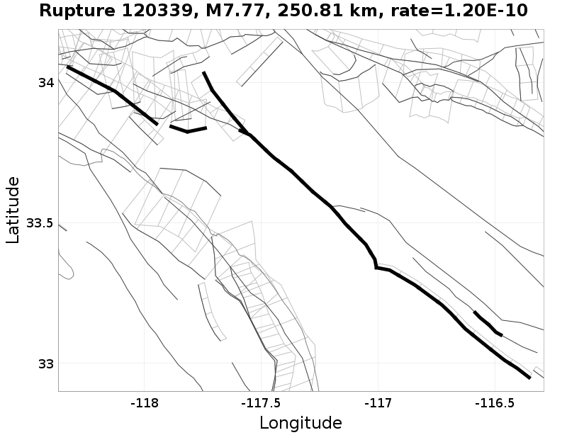 Rupture 120339