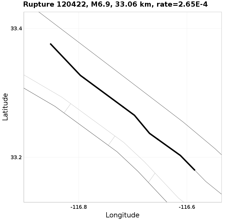 Rupture 120422