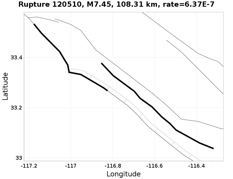 Rupture 120510