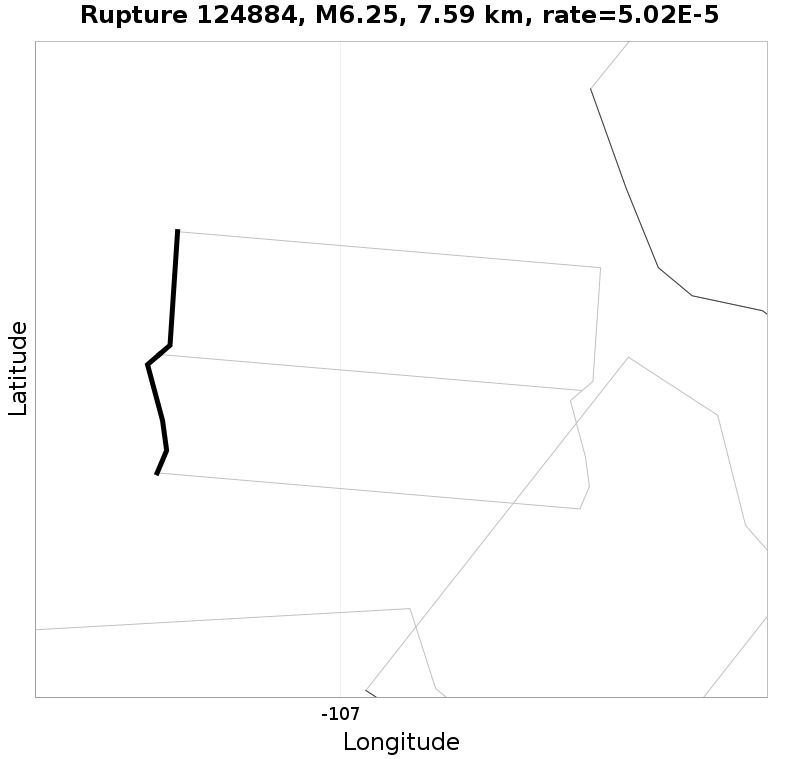 Rupture 124884