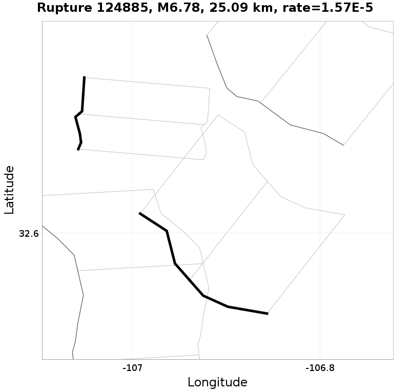 Rupture 124885