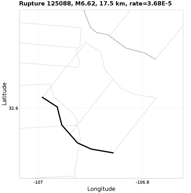 Rupture 125088