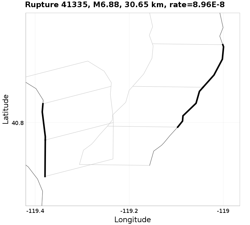 Rupture 41335