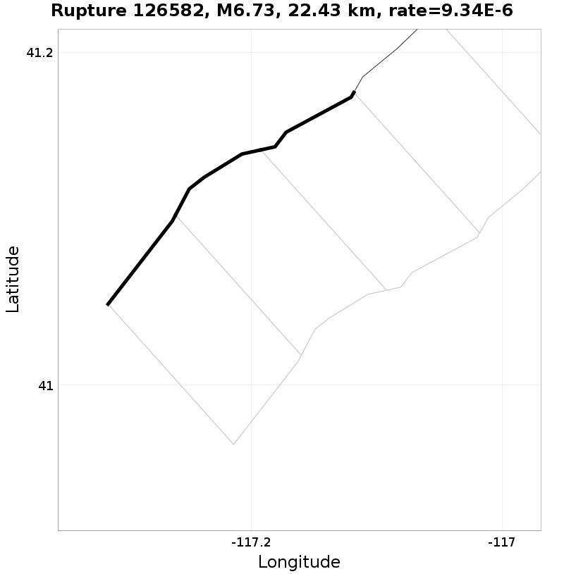 Rupture 126582