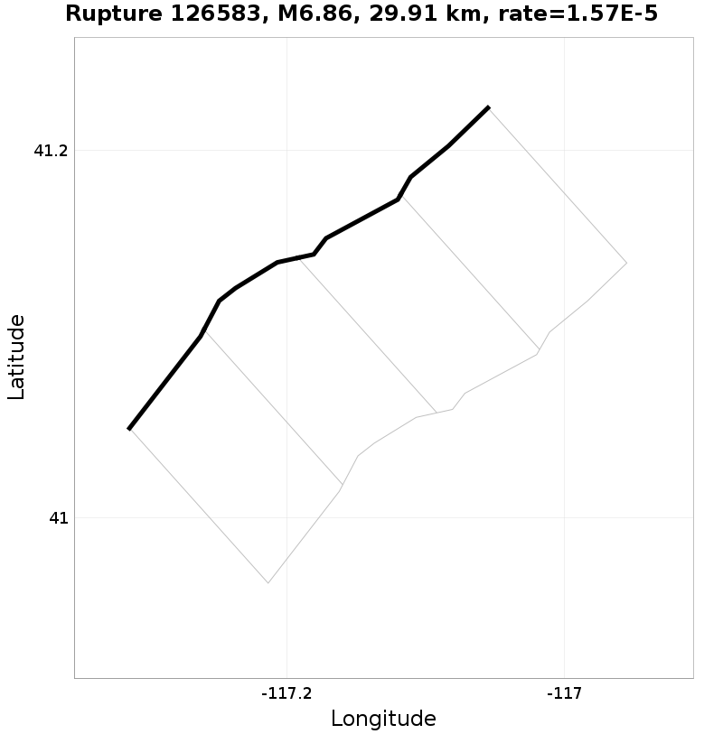 Rupture 126583