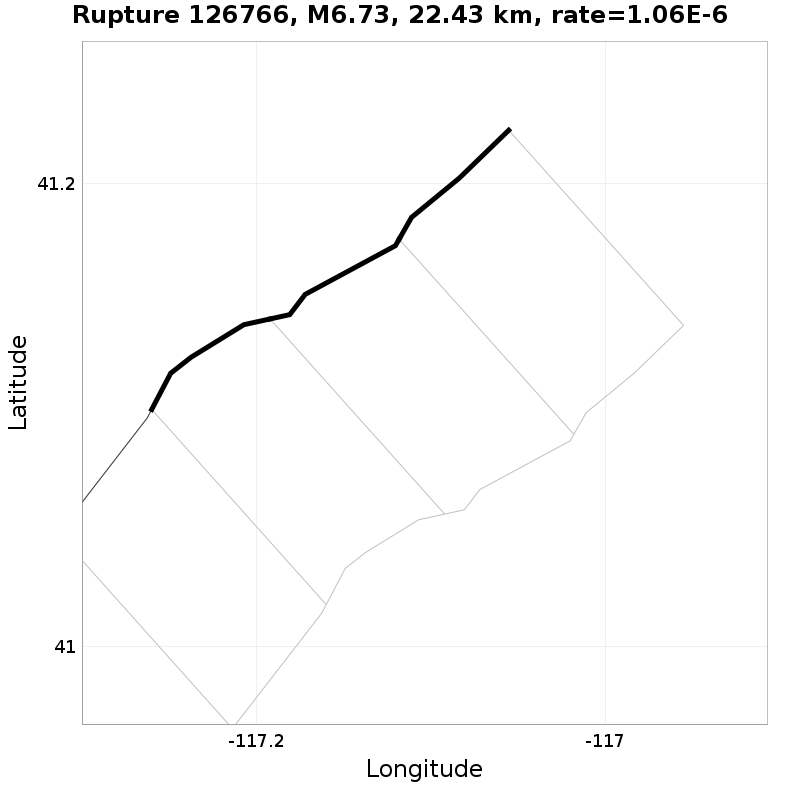 Rupture 126766