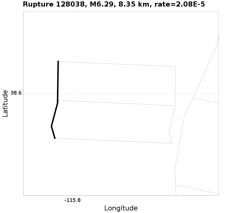 Rupture 128038