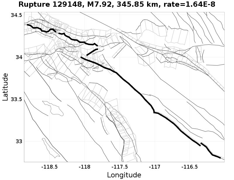 Rupture 129148