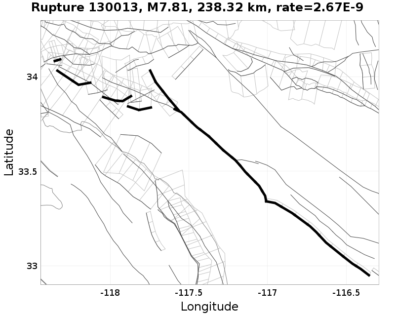 Rupture 130013