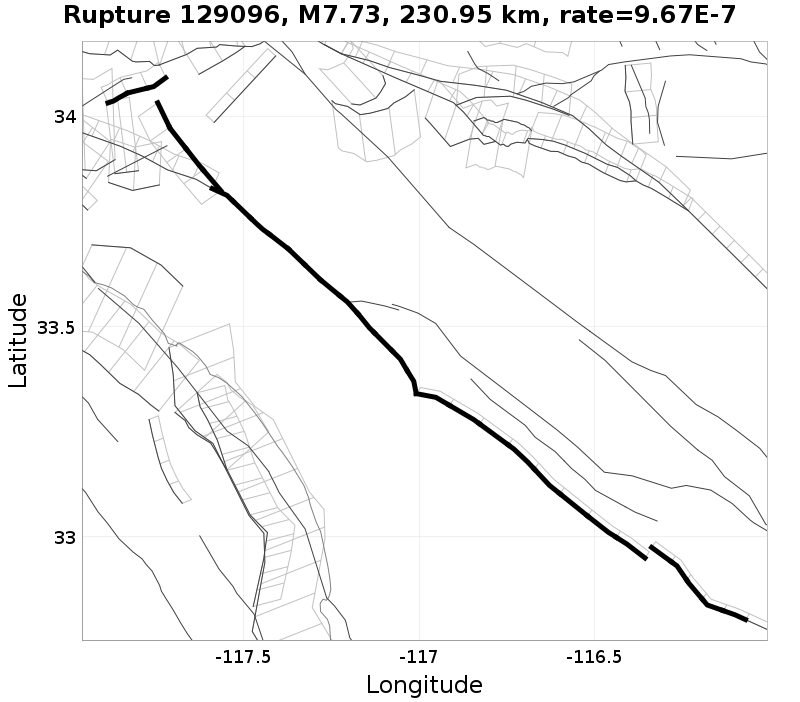 Rupture 129096