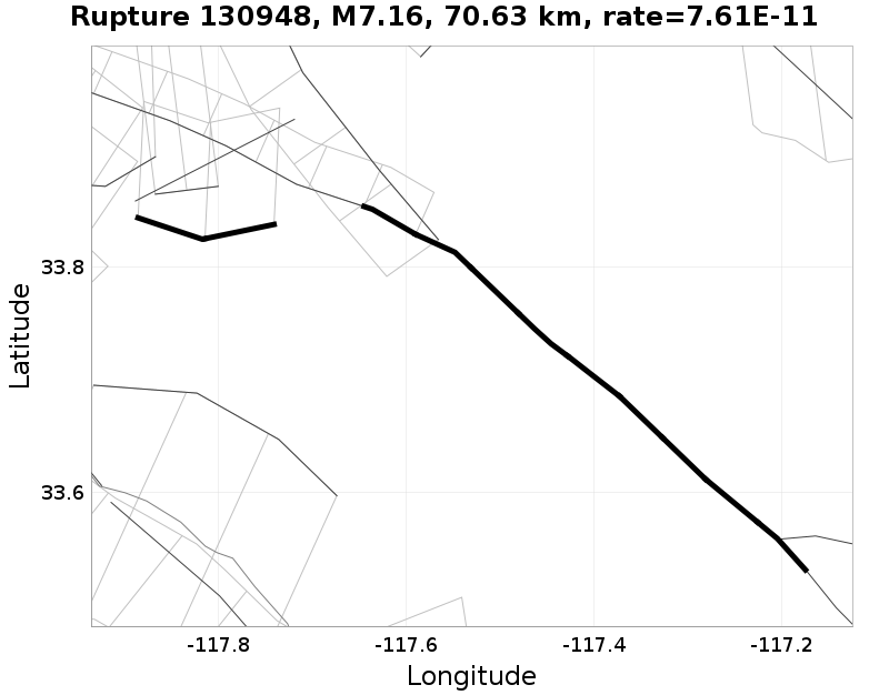 Rupture 130948