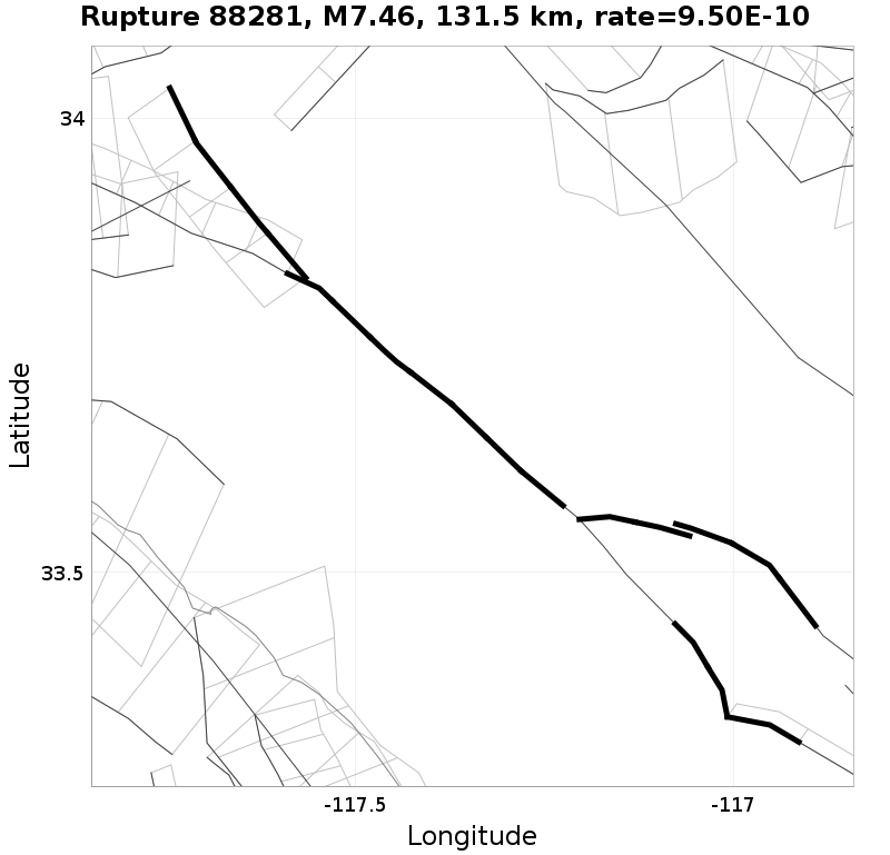 Rupture 88281