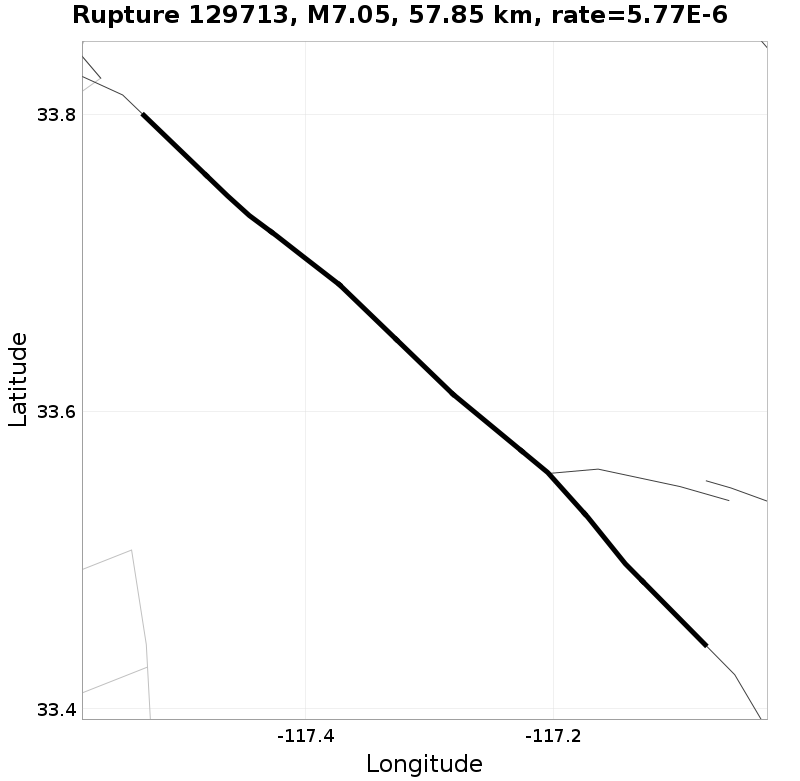 Rupture 129713
