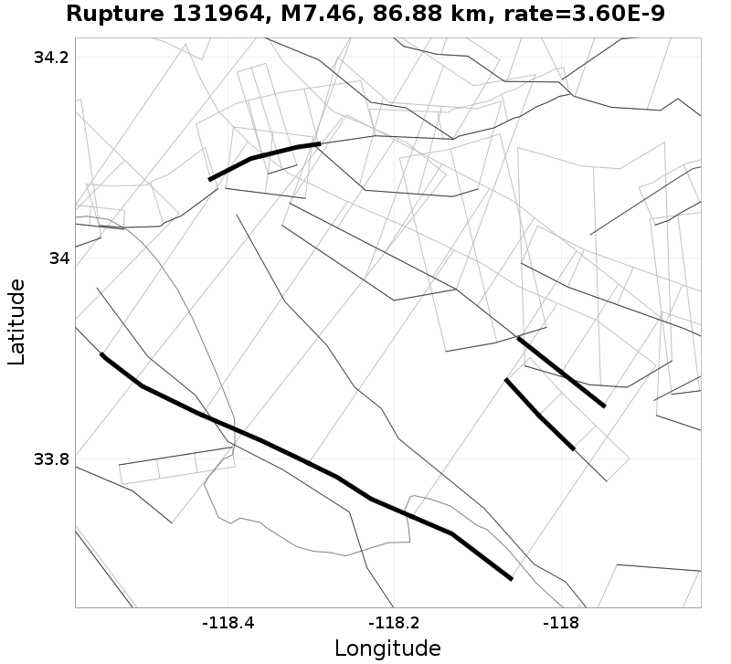 Rupture 131964