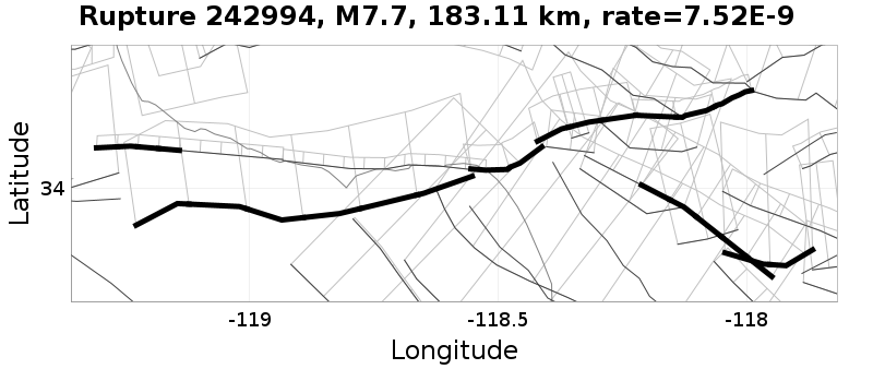 Rupture 242994