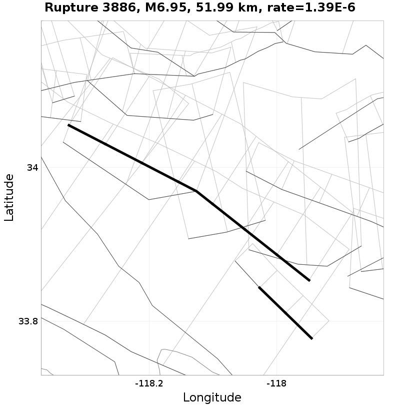 Rupture 3886