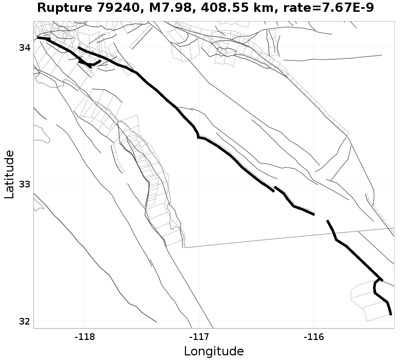 Rupture 79240