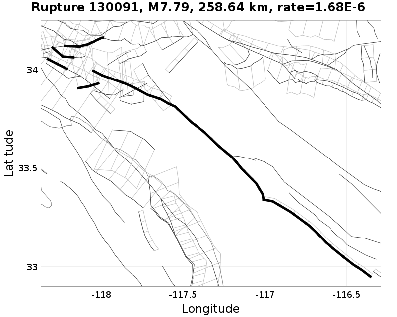 Rupture 130091