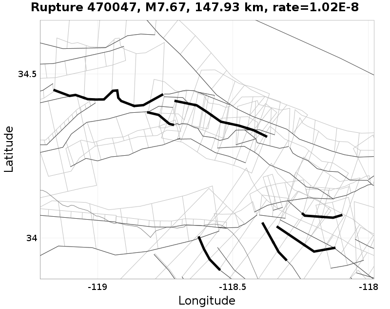 Rupture 470047
