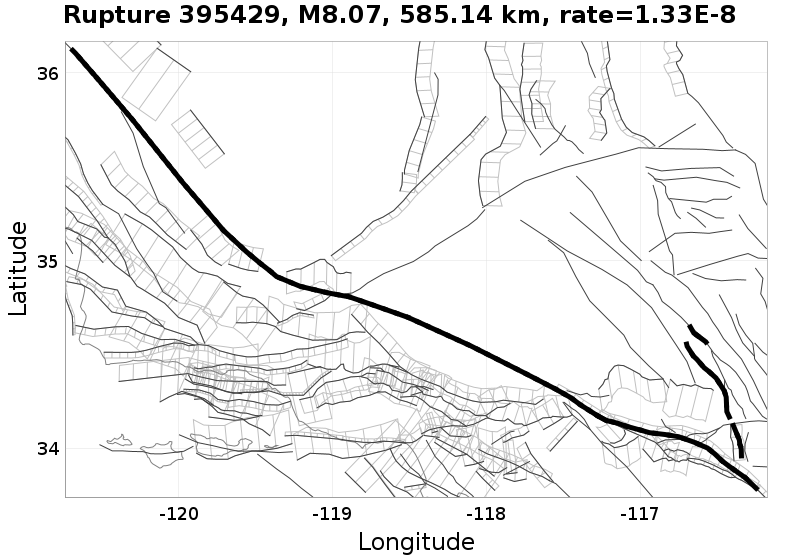 Rupture 395429