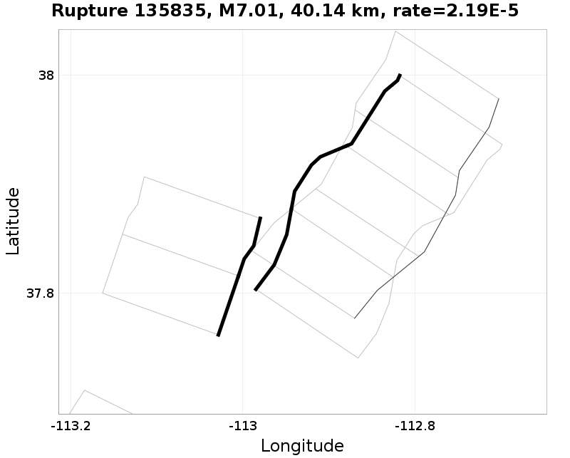 Rupture 135835
