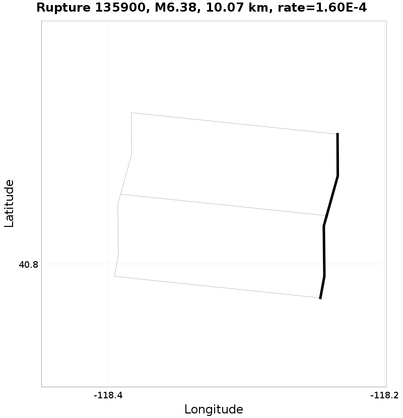 Rupture 135900