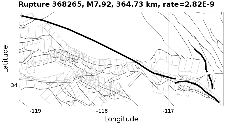 Rupture 368265