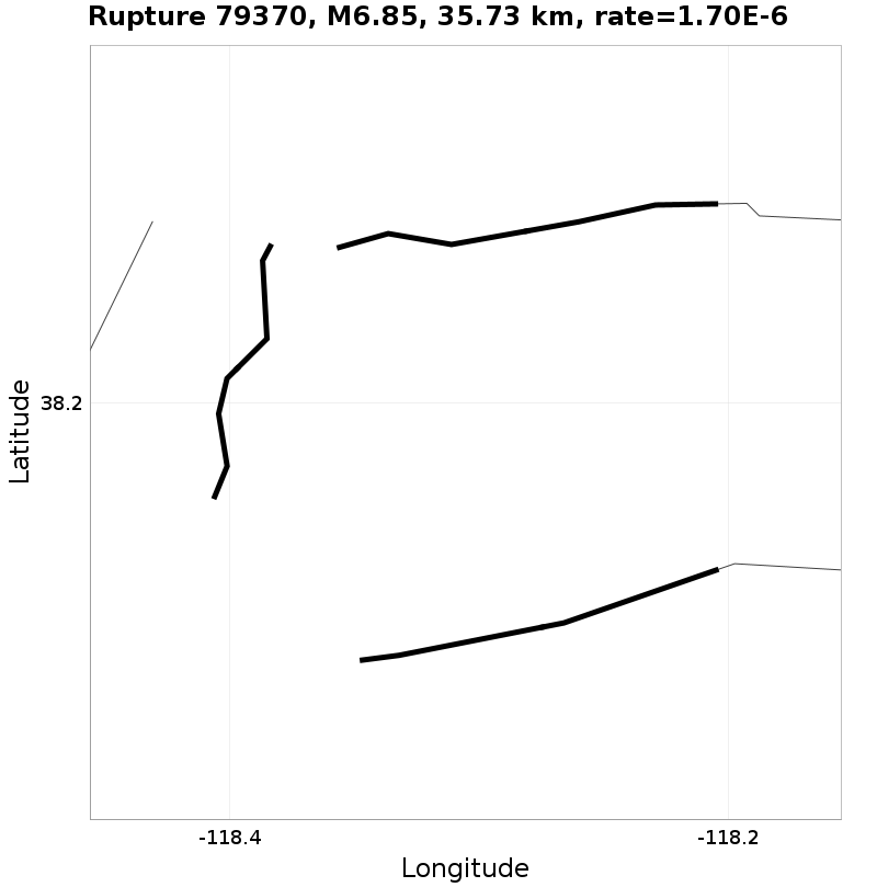 Rupture 79370