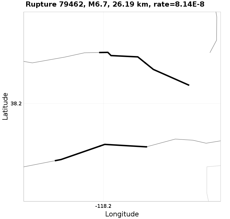 Rupture 79462