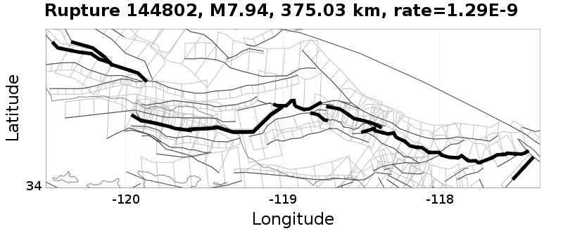 Rupture 144802